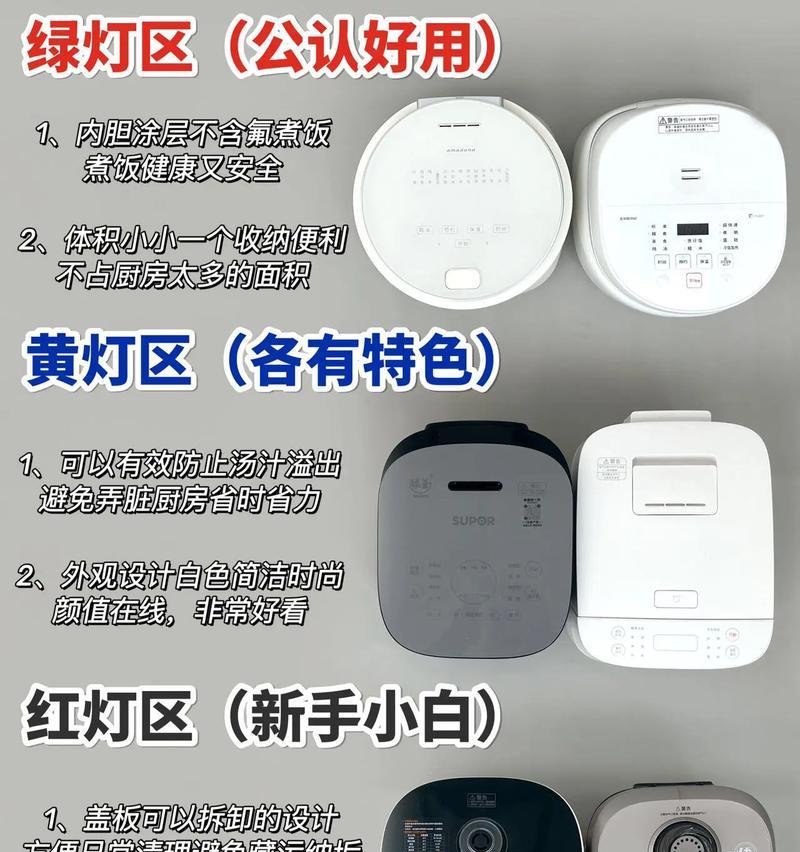 如何解决多功能电饭煲糊锅底问题（实用的糊锅底处理方法及技巧）  第1张