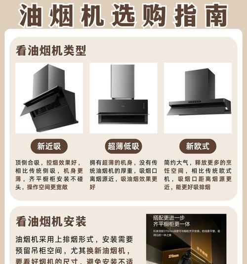 抽油烟机（了解不同类型的抽油烟机）  第1张
