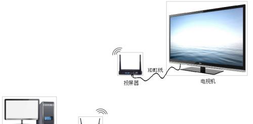 以网线投影仪连接方法（一种简便高效的投影方式）  第3张