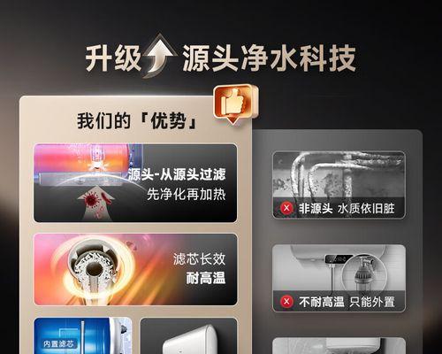 使用双内胆热水器清洗方法，让你的水质更纯净（高效清洗技巧帮助你享受健康的热水体验）  第1张