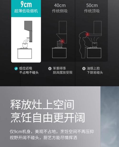 油烟机清洗指南（简单易行的清洗方法）  第3张