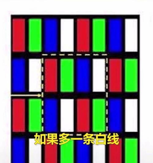 电视机底下白线的处理方法（解决电视机底下白线问题的实用技巧）  第1张
