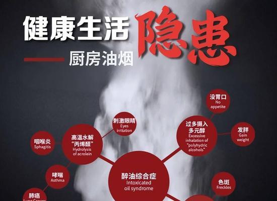 油烟机振动的原因及解决办法（揭秘油烟机振动的真相）  第3张