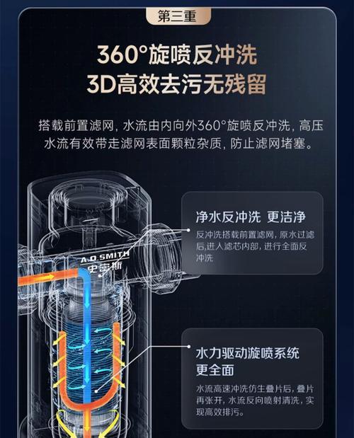 超滤饮水机清洗方法（简单易行的清洗步骤）  第1张