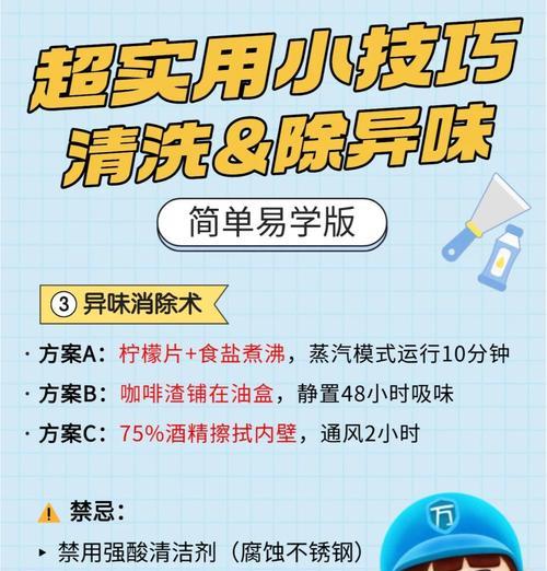 如何清洗油烟机上的膜（简单有效的清洁方法与技巧）  第2张