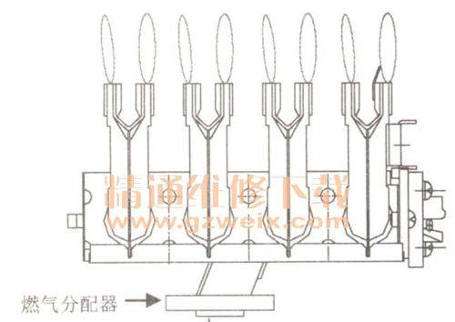 海尔燃气热水器报警E6故障代码及维修方法（掌握E6故障代码的原因和维修技巧）  第2张
