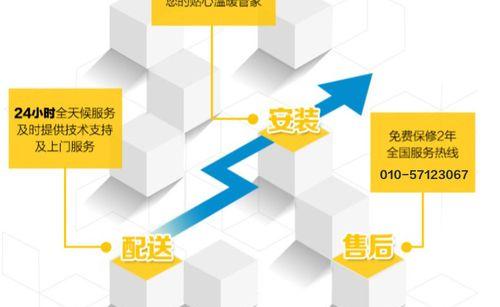 如何解决八喜壁挂炉故障E01（简单有效的方法帮您解决八喜壁挂炉故障E01问题）  第2张