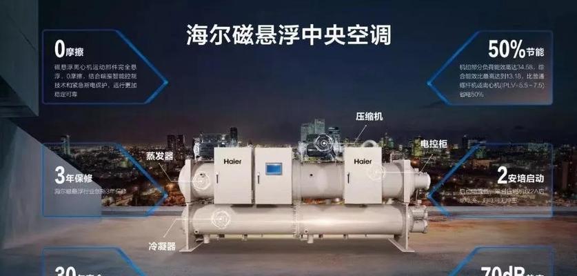 解读海尔中央空调72故障及处理方法（故障代码72的意义与维修指南）  第1张