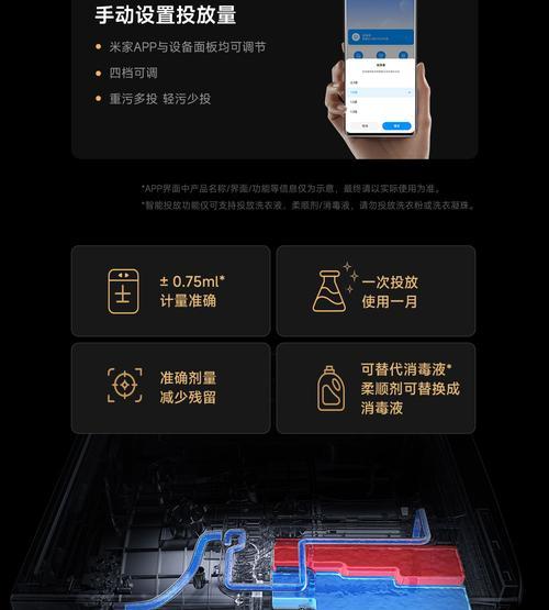 米家洗衣机清洗程序代码的优势与应用（了解米家洗衣机清洗程序代码）  第3张