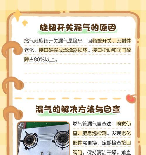燃气灶旋钮卡住的维修方法（解决燃气灶旋钮卡住的简便方法及注意事项）  第2张