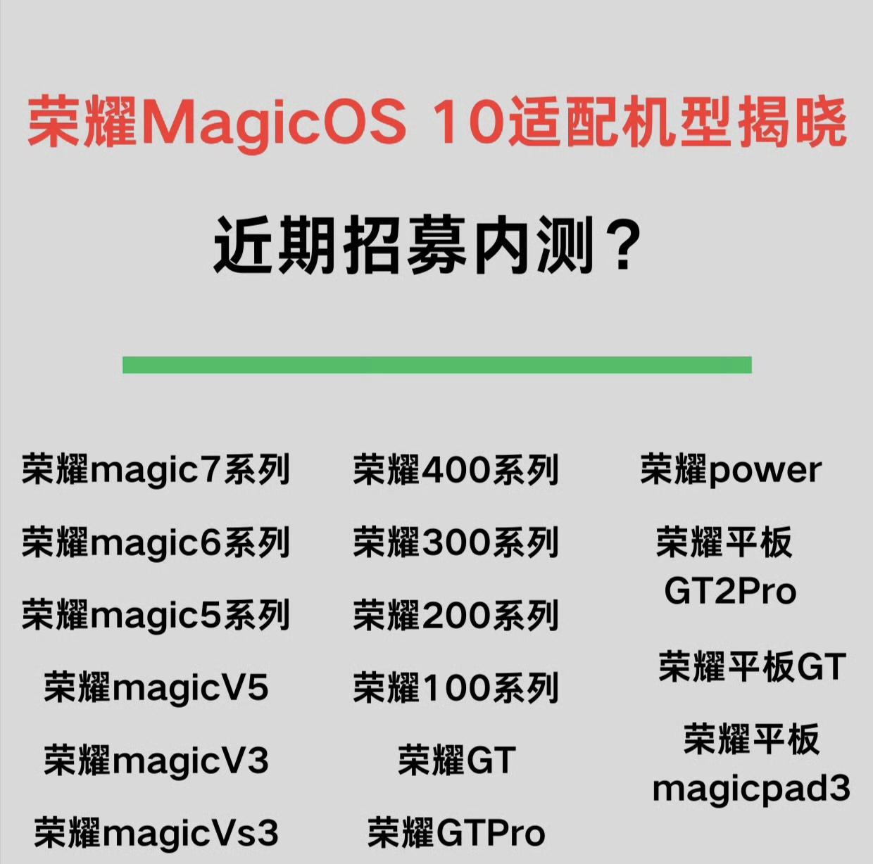 755MB!荣耀多机型收到新版本MagicOS10有望提前发布  第4张