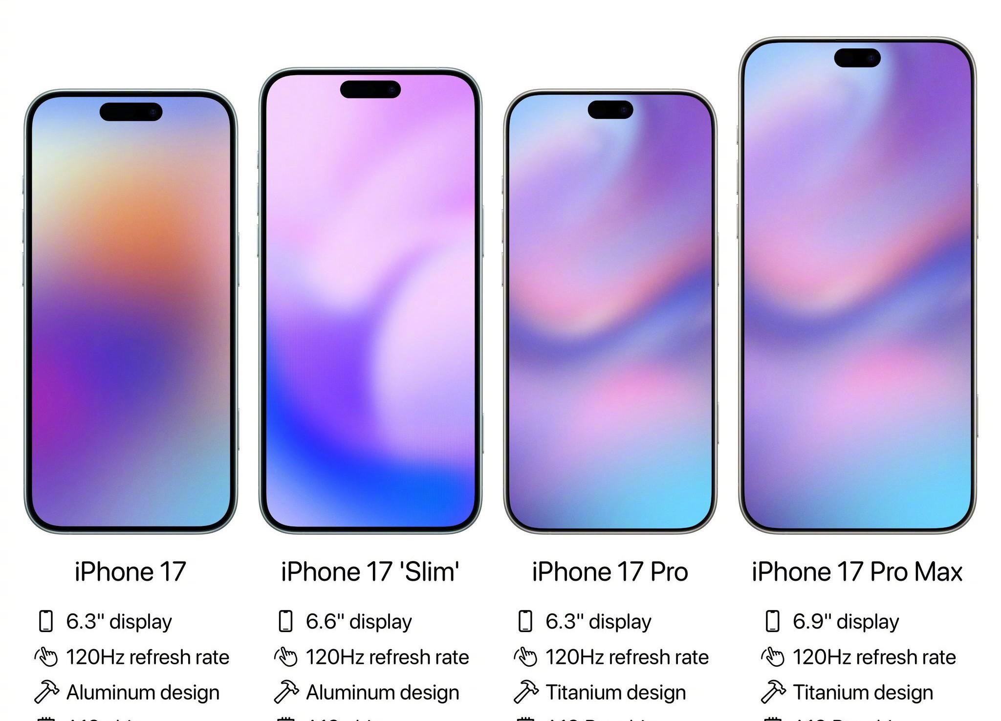 九月十月旗舰手机大战即将来袭，iPhone17领衔，手机爆料提前揭秘  第4张