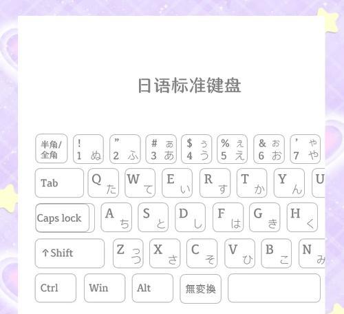 电脑日语键盘布局怎么设置？  第1张