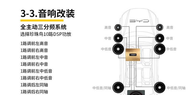 音响软件入侵教程哪里找？  第3张