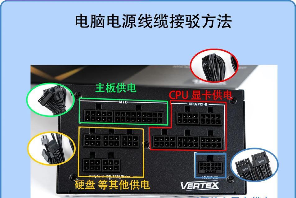 惠谷电脑电源线正确连接方法？接线错误会导致什么问题？  第1张