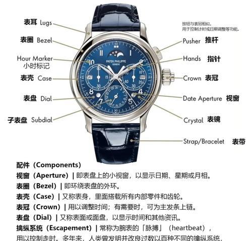 手表清洗频率是多少？多久一次合适？  第2张