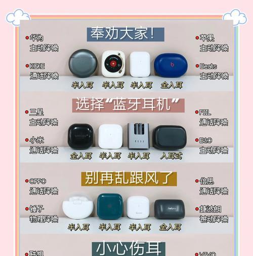 哪些耳机品牌支持听说功能？选择时应注意什么问题？  第1张