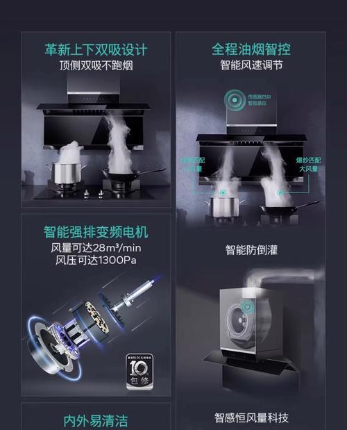 智能抽油烟机的清洗方法（轻松解决油烟困扰）  第2张