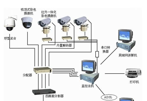 兔子摄像头对讲功能怎么用？对讲效果如何？  第1张
