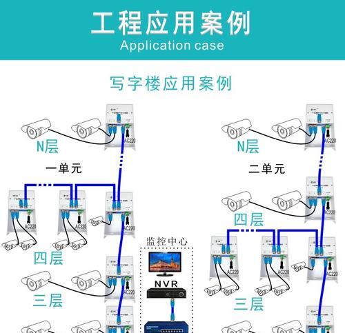 交换机外壳接地接法正确步骤？  第3张