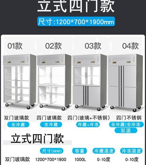 解决冰柜门吸力问题的方法（如何提高冰柜门的密封性能）  第1张