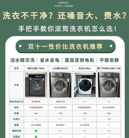 洗衣机显示正常但不能洗涤的原因及解决方法（探寻洗衣机无法正常洗涤的原因）  第3张