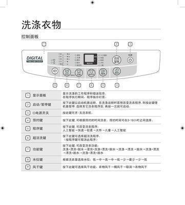 解决三星洗衣机排水故障的有效方法（三星洗衣机排水不畅怎么修）  第2张