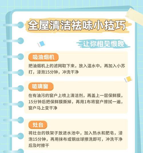 油烟机不清洗的危害与预防（油烟机清洗被忽视的原因及解决之道）  第1张