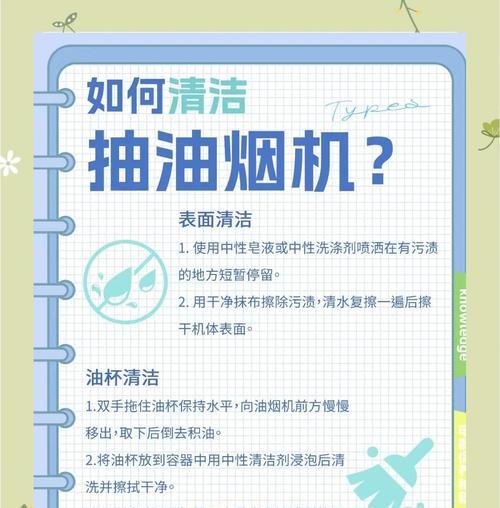 油烟机不清洗的危害与预防（油烟机清洗被忽视的原因及解决之道）  第2张