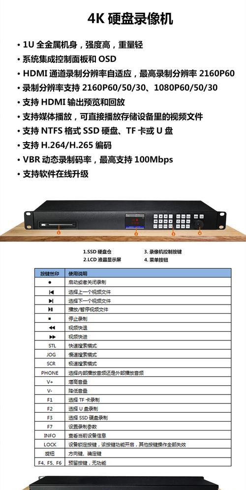 录像机硬盘卡顿如何修复？是否需要专业工具？  第3张