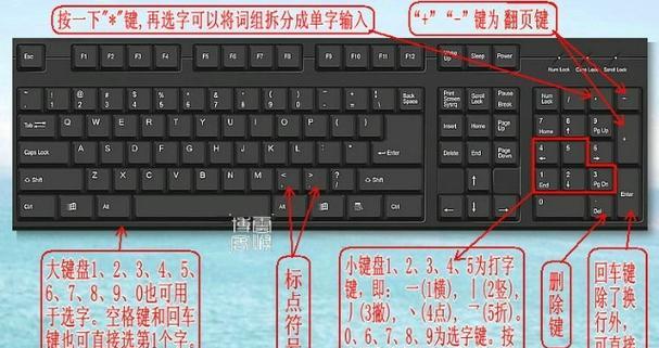 分机电脑键盘如何正确打开？操作过程中可能遇到哪些问题？  第3张