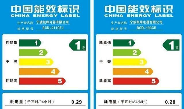 如何正确调节电冰箱的温度（掌握正确方法）  第3张