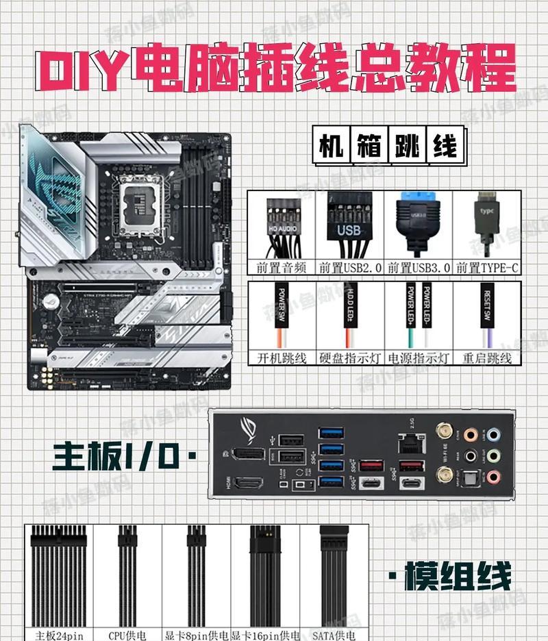 电脑主板内部线缆如何安全拔除？拔线时应注意什么？  第1张