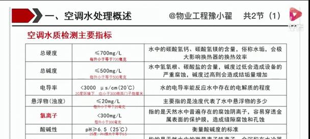 中央空调不热的解决方法（如何解决中央空调不热的问题）  第1张