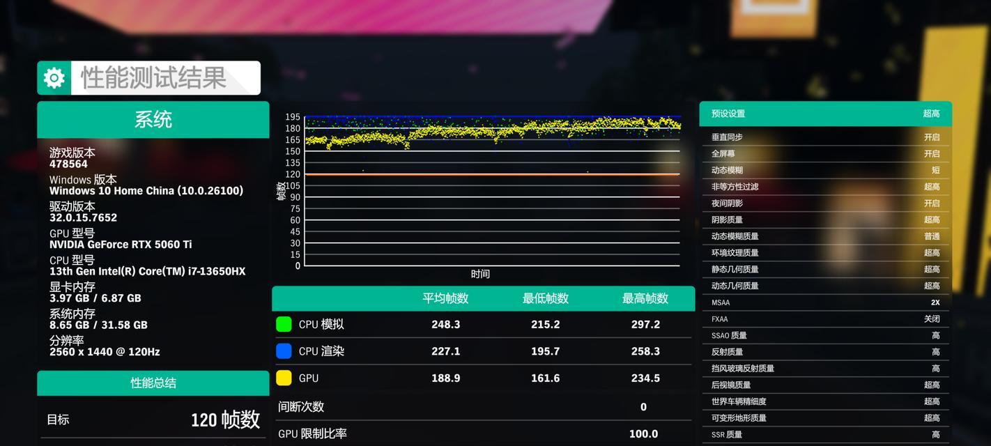 4gb电脑运行内存可以玩什么游戏？性能如何？  第1张