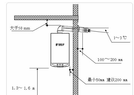 家用壁挂炉烟道清洗的必要性与方法（了解关键步骤）  第3张