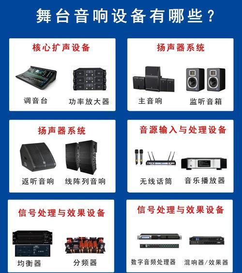 音响正常工作如何判断？  第2张