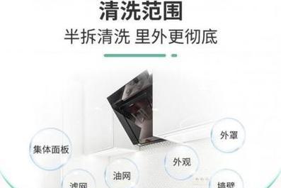 如何正确清洗安心油烟机（掌握清洗技巧）  第3张