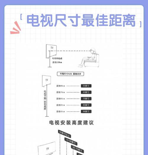如何将家庭摄像头接入电视机（一种简便的方法让你实时观看家中安全）  第3张