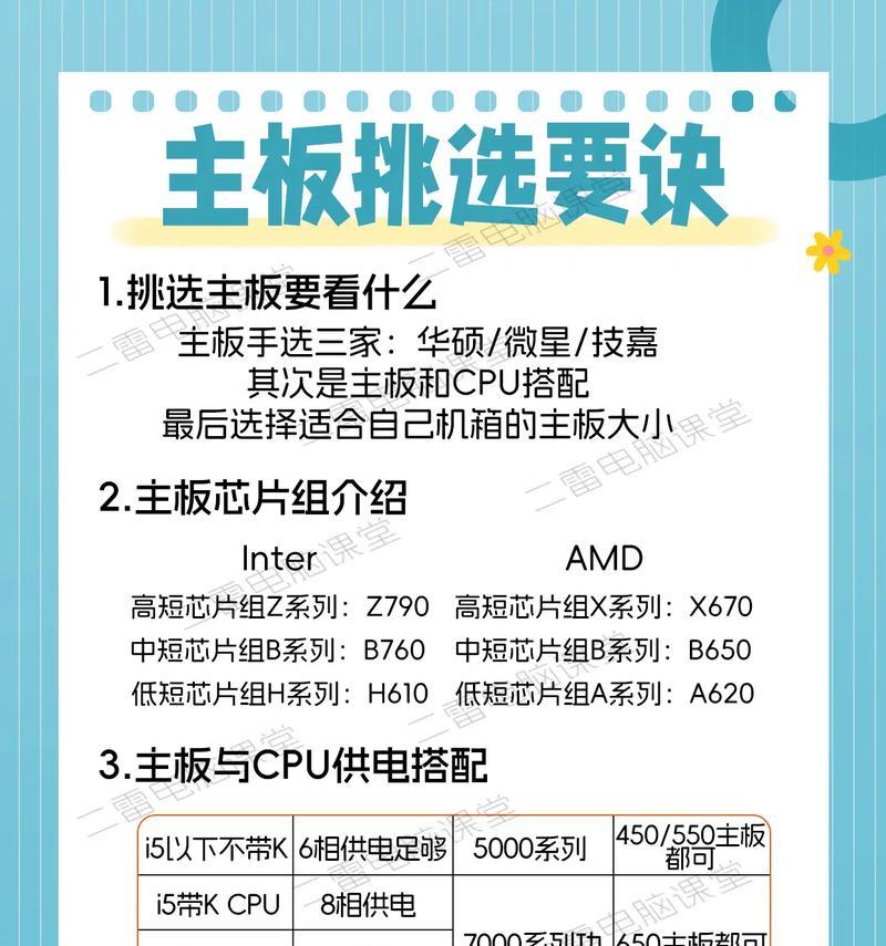 主板选购技巧有哪些？如何根据电脑配置选择主板？  第1张
