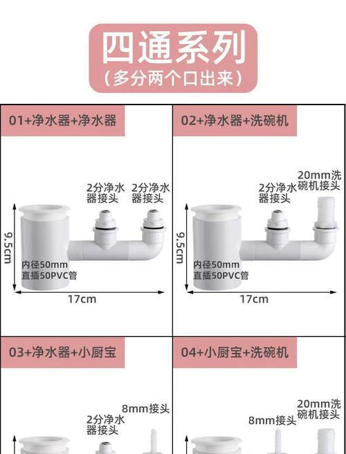 如何正确安装开聚净水器接头（简单易行的步骤教程）  第1张