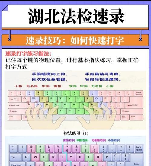 电脑如何键盘快速发表情？如何通过键盘快速在电脑上发表情？  第2张