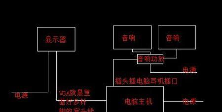 电脑显示器螺丝漏电处理方法（解决显示器螺丝漏电问题的实用技巧）  第3张