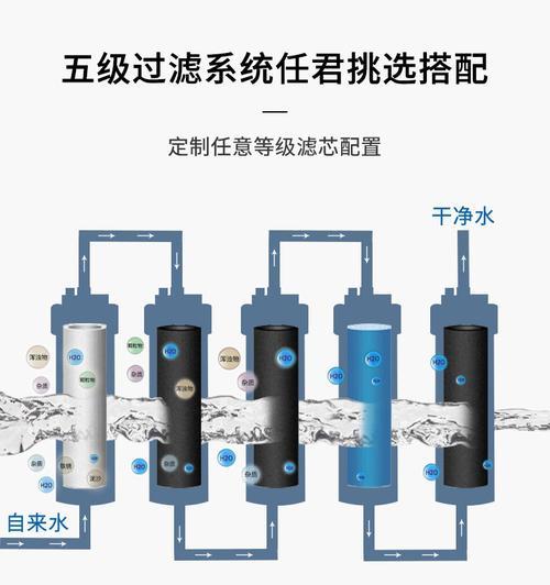 解析饮水机热水出慢的原因（探究饮水机热水出慢的根本问题）  第2张