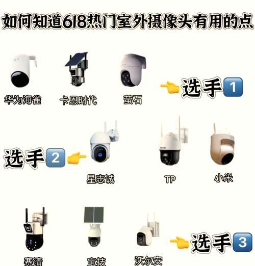 监控摄像头更换教程是什么？  第2张