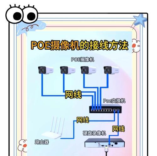 摄像头吊装的正确方法是什么？需要注意什么？  第3张