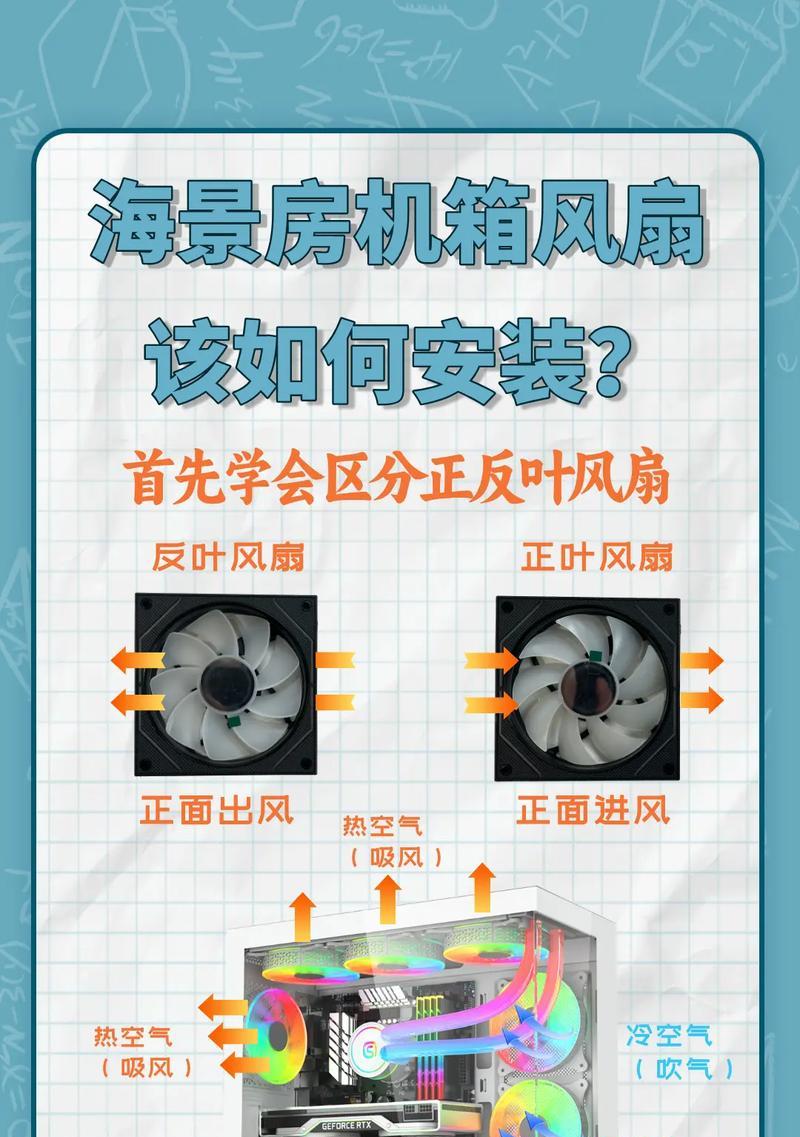 风扇线如何接笔记本电脑？接风扇线需要注意什么？  第1张