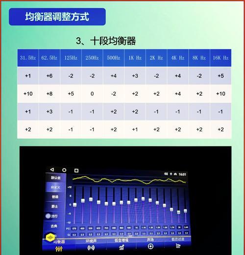 音响内录声音调小的方法是什么？  第1张
