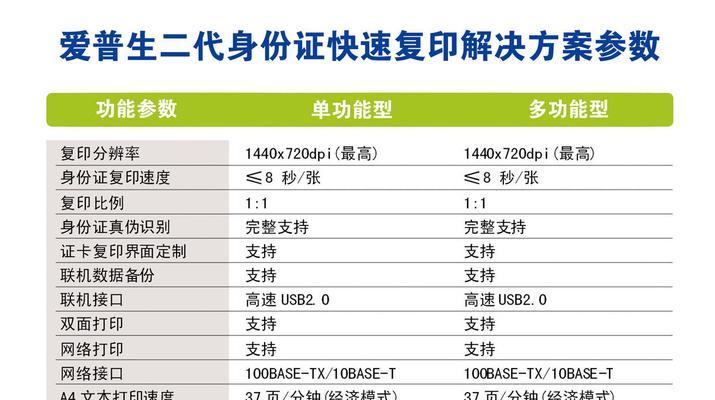 物料标签复印机使用方法是什么？  第1张