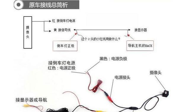 车辆后摄像头更换步骤是什么？  第1张